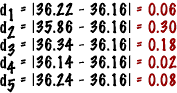 Image of five different equations that find the deviation.  Please have someone assist you with this.