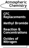 Image that says Atmospheric Chemistry.
