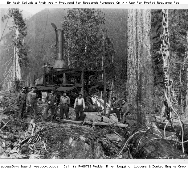 Image of some men standing in front of a steam engine donkey.