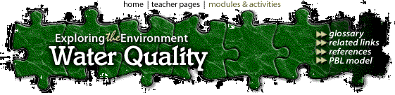 Image map of some Water Quality puzzle pieces.  Please have someone assist you with this.